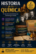 HISTORIA DE LA QUÍMICA